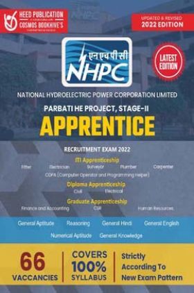 NHPC Limited-IIT Apprentice English